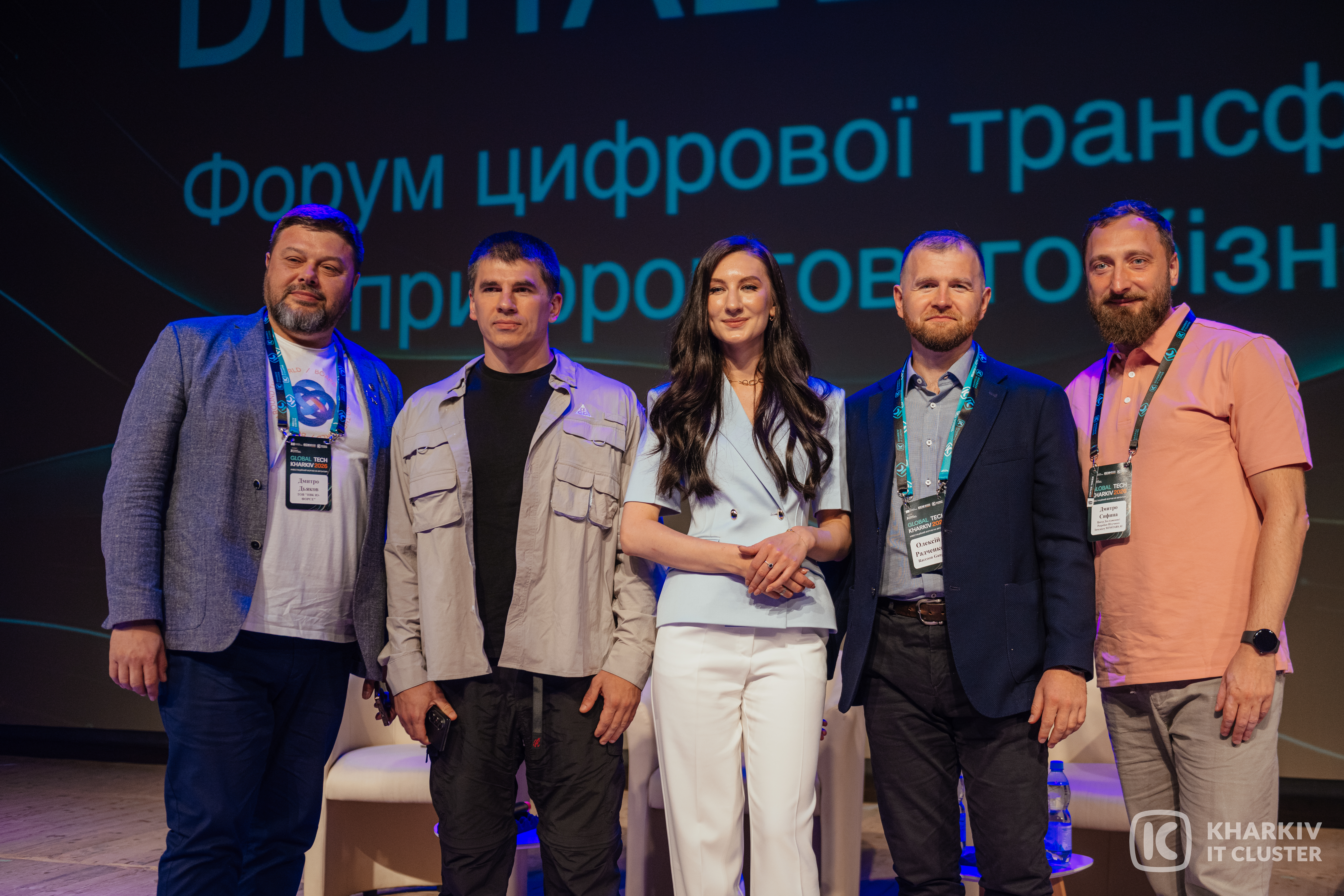 Інвестиції в цифрову трансформацію